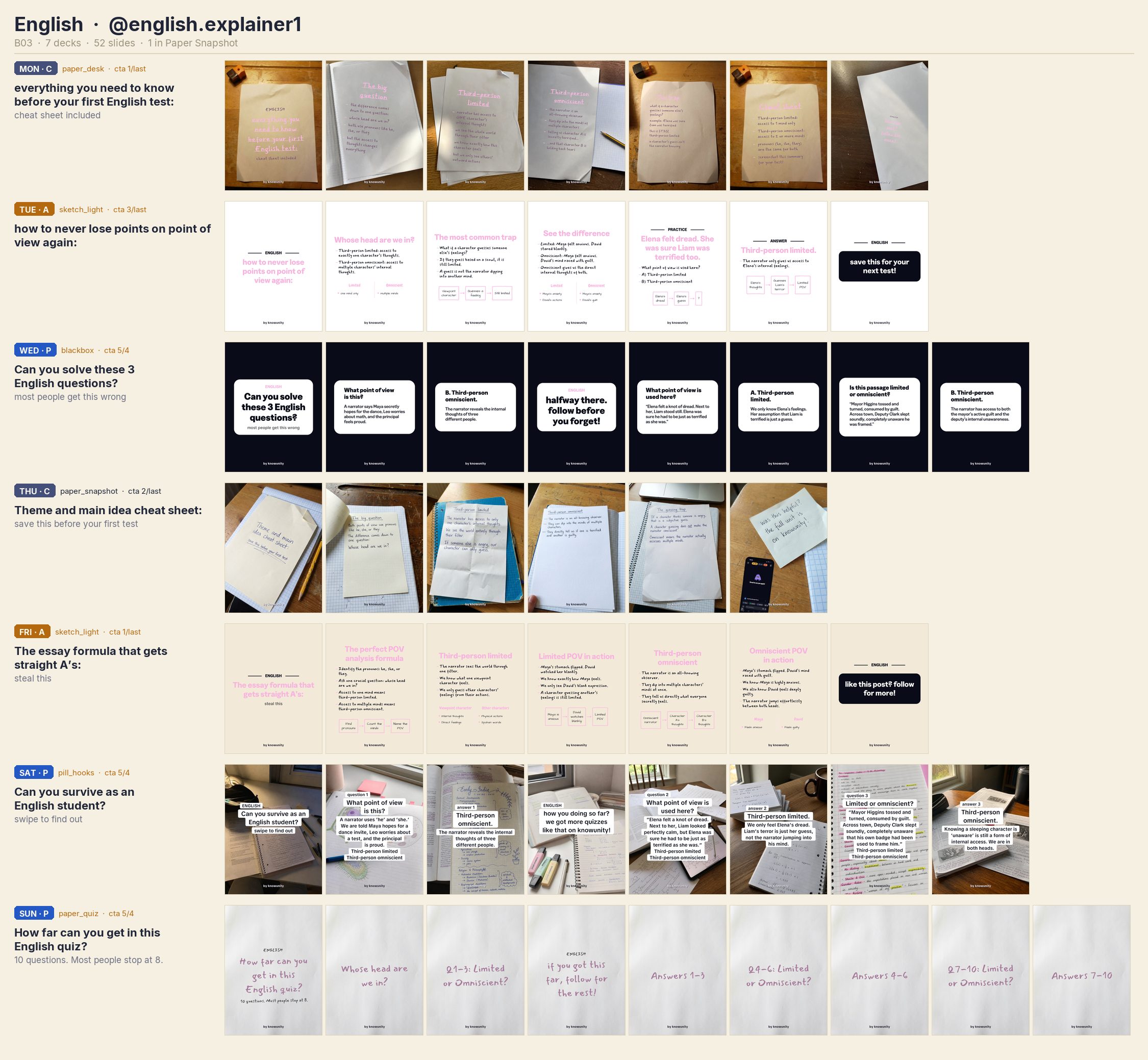 English B03 overview